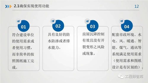 房屋建筑工程質(zhì)量與精品工程管理的核心要點(diǎn)